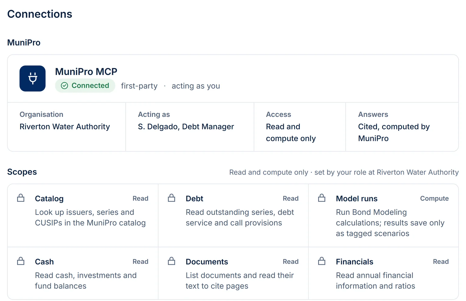 Connector settings: MuniPro MCP connected, first-party, acting as you, with its scopes (an illustration with sample data)