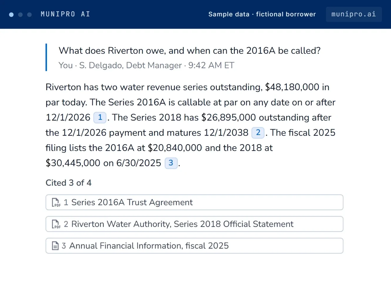 MuniPro AI answering “What does Riverton owe, and when can the 2016A be called?” with the par outstanding, the call date and three cited sources (an illustration with sample data)